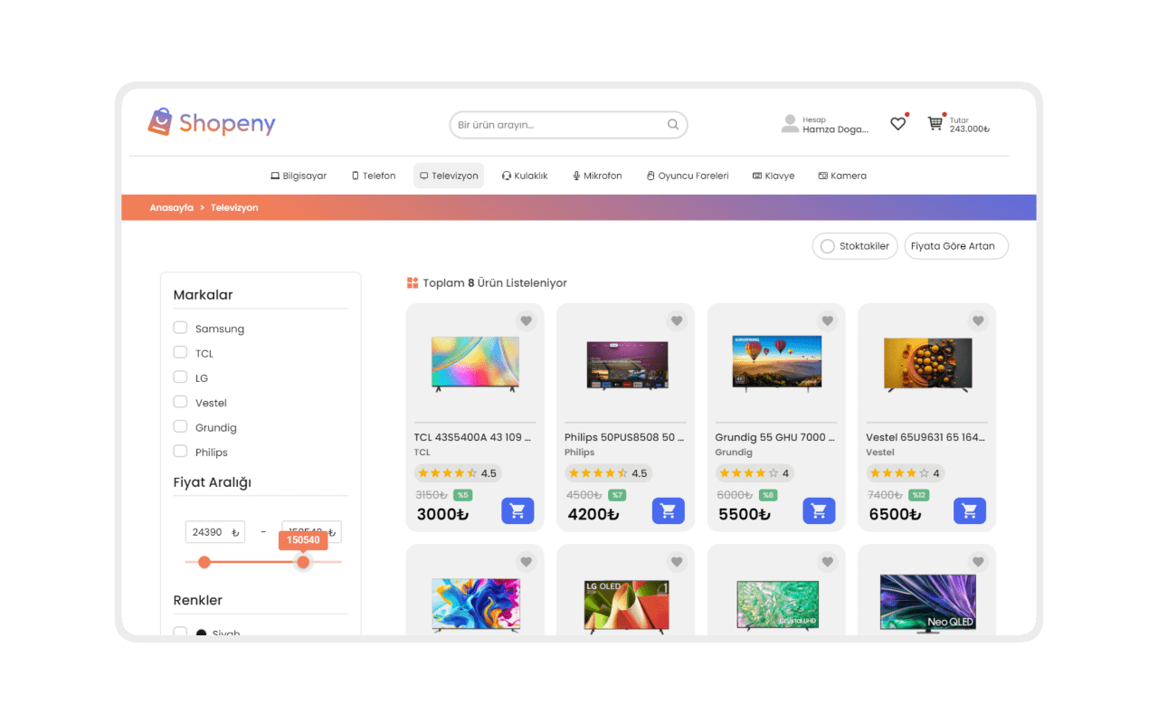 Shopeny