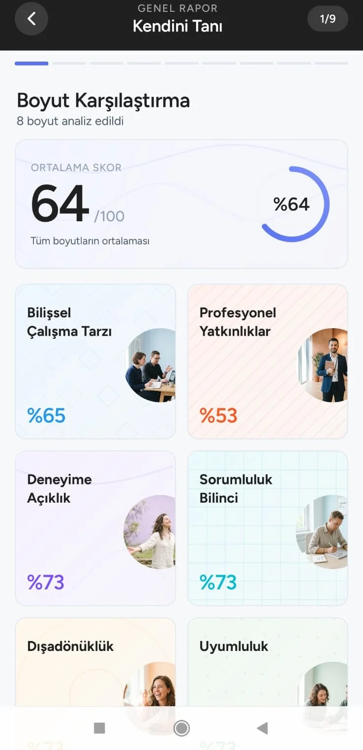 Intenva — 3